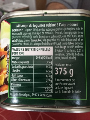 Mélange de légumes cuisiné à l'aigre-douce