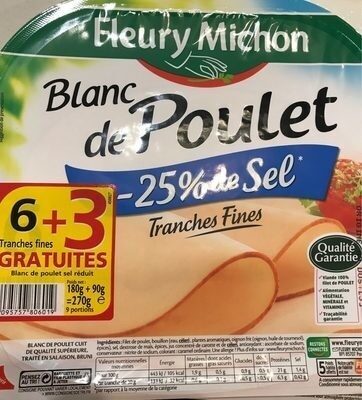 Blanc de poulet doré au four -25% de sel