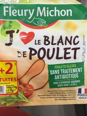 Blanc de poulet
