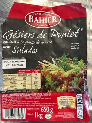 Gesiers de poulet