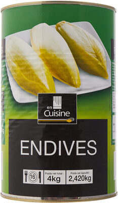 Endives