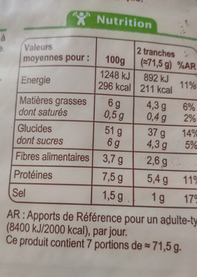 pain de mie Carrefour bio
