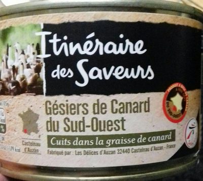 Ids Gesiers De Canard