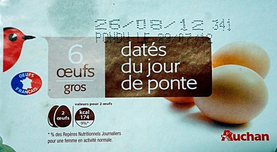 Oeufs datés du jour de ponte