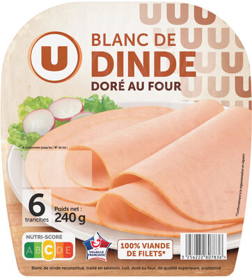 Blanc de dinde