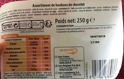 Assortiment de bonbons chocolat