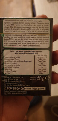 Bonbons goût réglisse sans sucres