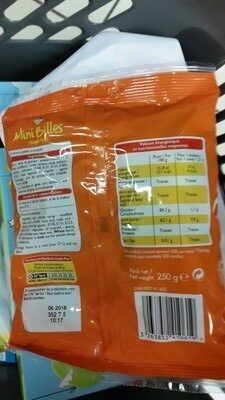 Mini billes dragéifiées