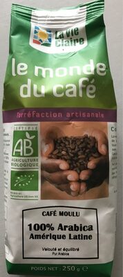Café moulu Amérique Latine
