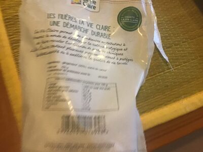 Gingembre Confit de Chine