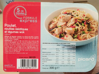 Poulet, Nouilles Asiatiques et Légumes Wok