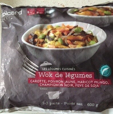 Wok de légumes