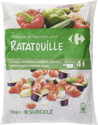 Légumes pour Ratatouille