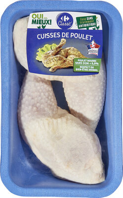 Cuisses de Poulet