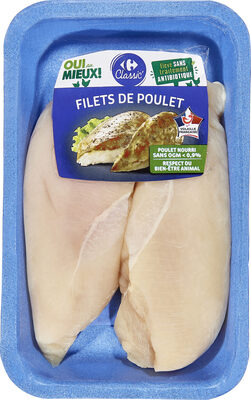 Filets de Poulet