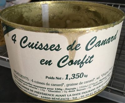 Cuisses de Canard