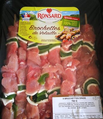 Brochettes dinde
