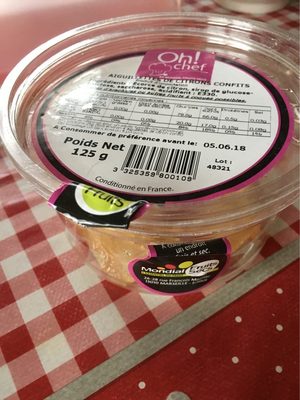 Aiguillettes de Citron Confits