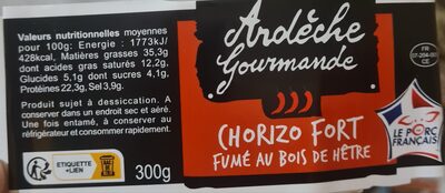 Chorizo Fort