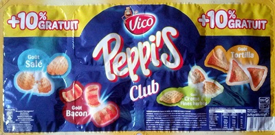 Peppi's club