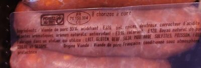 Chorizos à griller