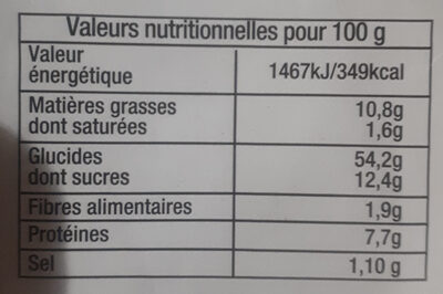 Les renardises 20 pains au lait