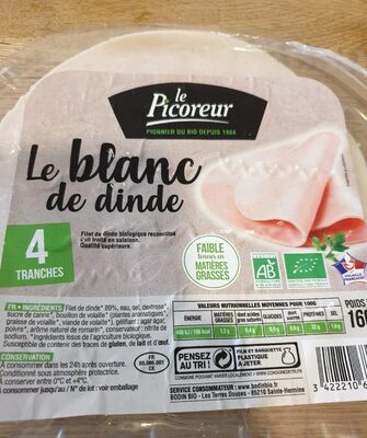 Le blanc de dinde