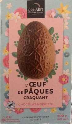 L’oeuf de Pâques craquant