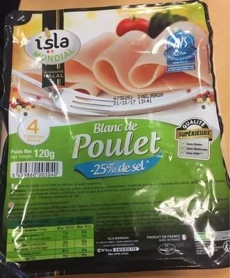Blanc de poulet
