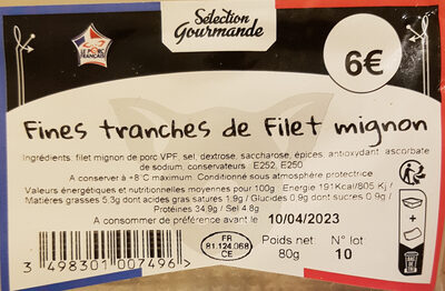 Fines tranches de filet mignon