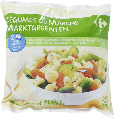 Légumes du marché