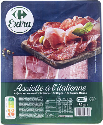 Antipasti