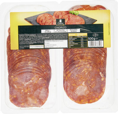 Chorizo