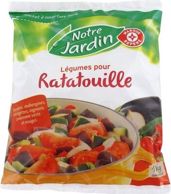 Légumes pour Ratatouille