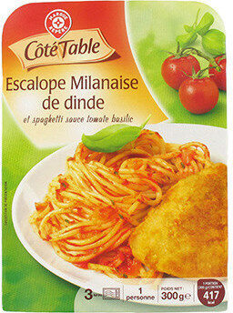 Escalope de Dinde Milanaise et Spaghetti Sauce Basilic