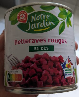 Betterave en Dés