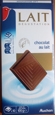 Chocolat Au Lait Degustation