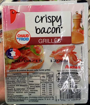 Crispy Bacon grillés