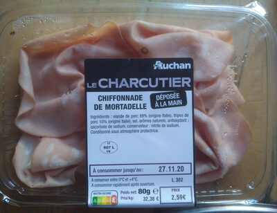 Chiffonnade de mortadelle