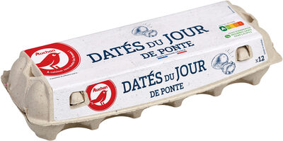 Dates du jour de pontex12