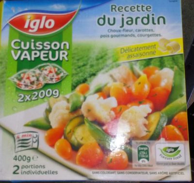 Recette du Jardin