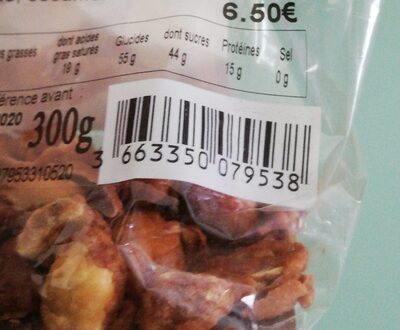 Pralines