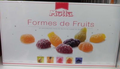 Formes de fruits
