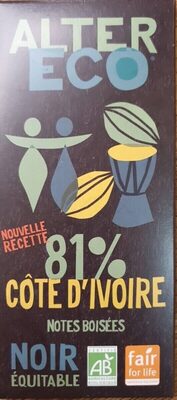81% CÖTE D\'IVOIRE