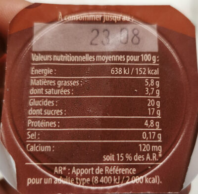 Dessert au chocolat