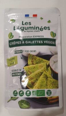 Crêpes sans gluten