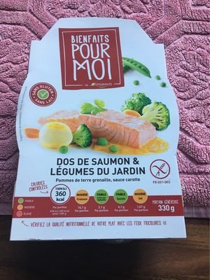 Bienfait pour moi