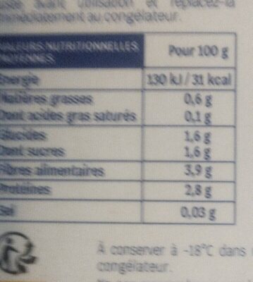 Ciboulette ciselée