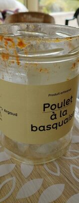 Poulet à la basquaise