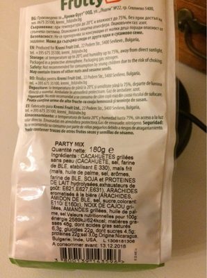 Party mix
